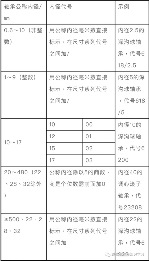 1610506165888538.png image.png