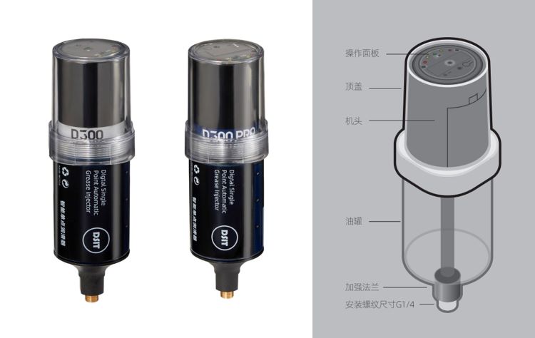 1710818166756601.jpg 单点润滑器750.jpg